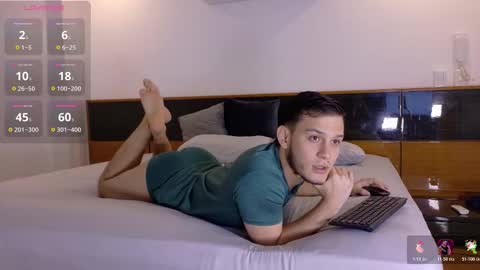 Tommy online show from 03/10/26, 04:50