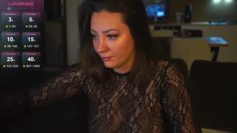 tweetypie online show from 02/13/26, 11:01