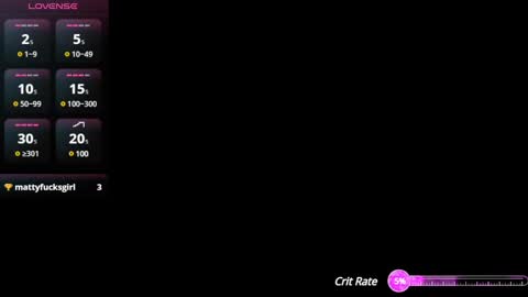 Abril  online show from 01/28/25, 02:00