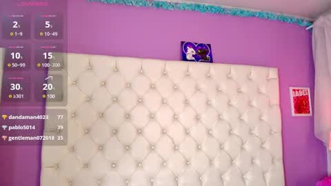 Abril  online show from 02/14/25, 02:39