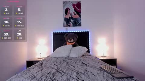 Snapshot of _alana_grey_ chatting on 02/12/26, 02:01 _alana_grey_ online show from 02/12/26, 02:01