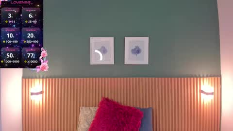 Snapshot of _anavictoria_ chatting on 02/14/25, 01:56 Ana Victoria online show from 02/14/25, 01:56