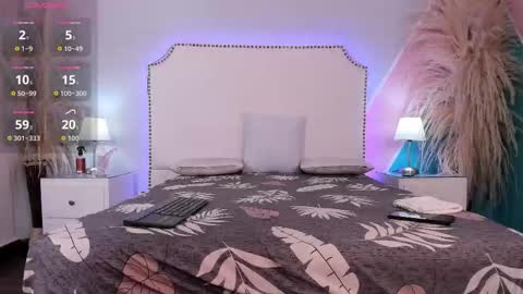 _cherry_fox online show from 03/21/26, 01:26