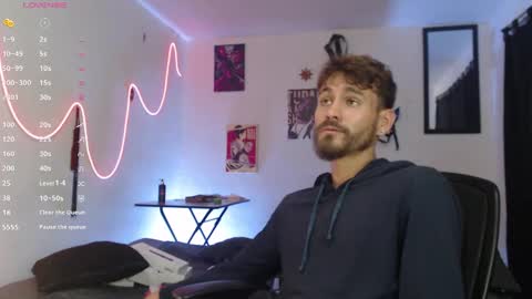 delacruz online show from 12/27/24, 06:57