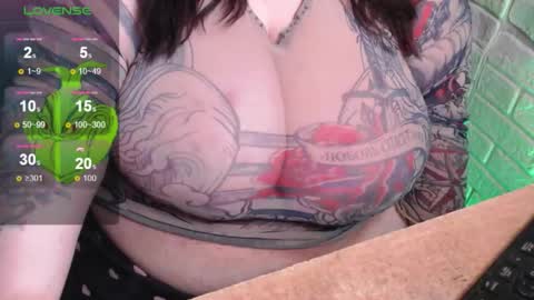 LIsa online show from 12/20/25, 09:00