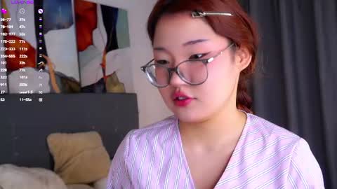 Candy online show from 07/05/26, 02:13
