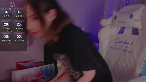 Lu online show from 12/14/24, 07:03