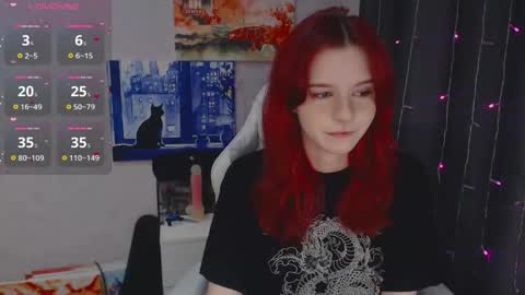 Lu online show from 03/28/26, 07:35