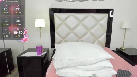  luna  sweet  online show from 01/31/25, 03:52