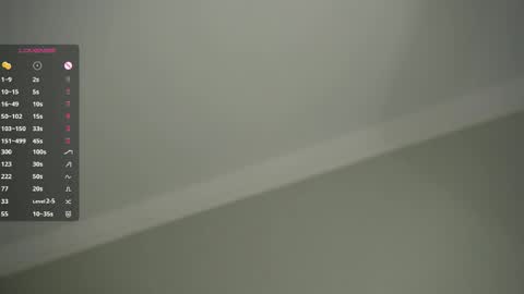 Snapshot of _moonlit_melody_ chatting on 05/04/26, 06:37 Margo online show from 05/04/26, 06:37