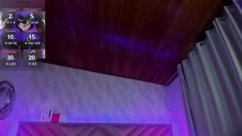 Raven online show from 03/06/26, 01:18