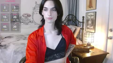 Raven online show from 10/13/25, 02:44