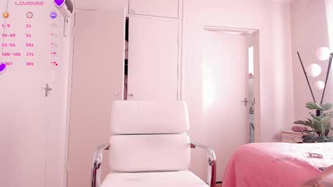 Sandyy online show from 02/28/25, 11:56