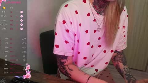 Alis online show from 01/24/25, 05:00