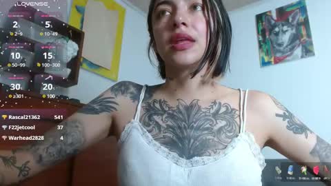 Zoe  online show from 01/23/25, 01:30