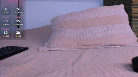 Aaron Tate online show from 02/21/25, 09:45