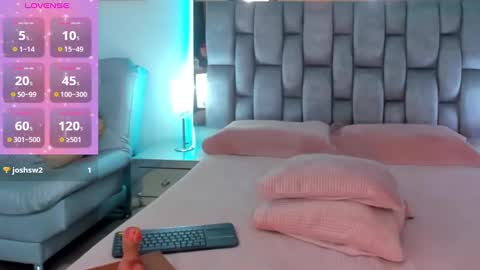 abby_blue01 online show from 01/23/25, 02:55