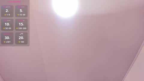 Abby online show from 03/22/26, 05:33