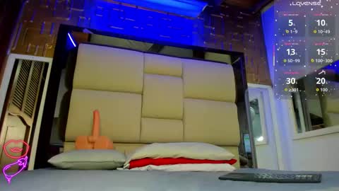 abby online show from 03/19/26, 07:51