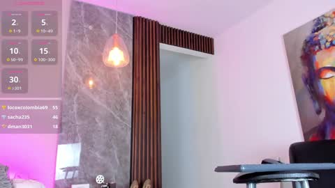 Abby online show from 01/12/25, 06:27