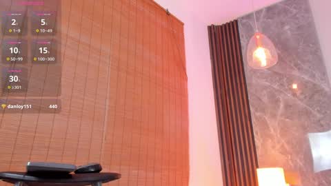 Abby online show from 01/17/25, 02:50