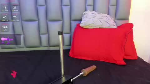 abbyadams23 online show from 01/15/26, 03:11