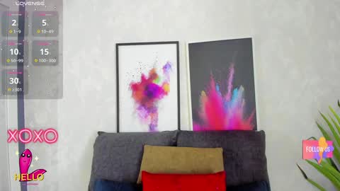 Abi online show from 01/15/25, 12:25