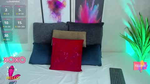 Abi online show from 01/28/25, 04:08