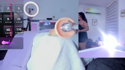 Abigail online show from 11/02/25, 05:26