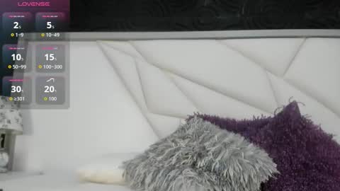 Abigail online show from 12/04/25, 11:19