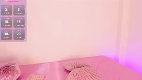 Abynanami online show from 11/28/25, 01:41