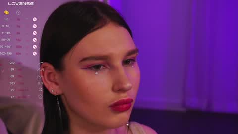 Snapshot of aesthetics__tease chatting on 01/15/25, 03:07 aesthetics__tease online show from 01/15/25, 03:07