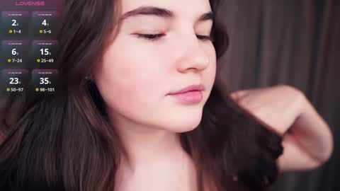 Lana  1800 - 0330 UTC   Mia 0700- 1630 UTC online show from 01/15/25, 07:23