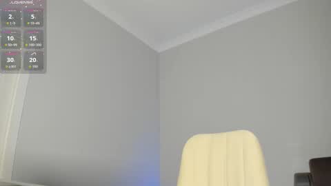 Snapshot of aiyumiprivate chatting on 02/19/26, 10:06 Aya online show from 02/19/26, 10:06