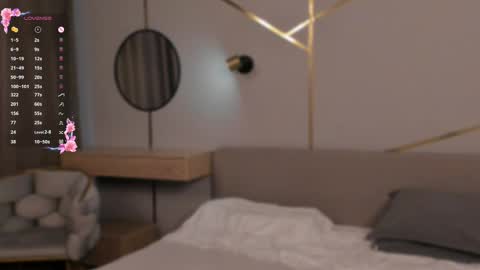 akuma online show from 03/02/25, 07:21