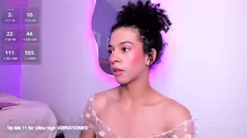 alaiasexygirl online show from 03/25/26, 09:54