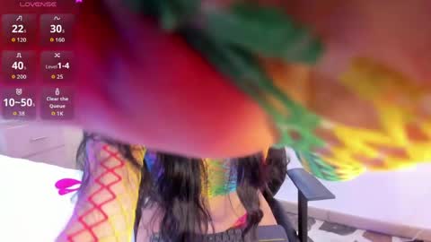 Alanah online show from 05/12/26, 04:20