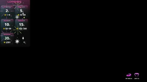 Alaska online show from 04/07/26, 04:35