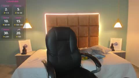 ALejoo Saenz online show from 11/28/25, 02:03