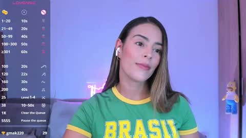 AlessandraMoreli Its my birthday online show from 02/05/25, 08:25