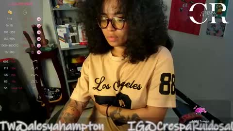 Crespa Ruidosa online show from 11/30/25, 02:04