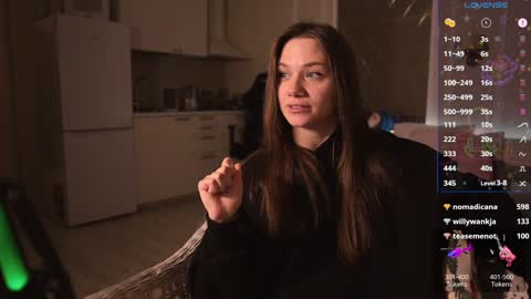 Snapshot of alexa_feels chatting on 01/20/25, 04:54 Little Duck homie online show from 01/20/25, 04:54