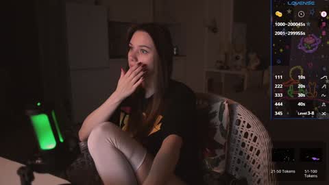 Snapshot of alexa_feels chatting on 01/25/25, 05:29 Little Duck homie online show from 01/25/25, 05:29