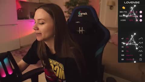 Snapshot of alexa_feels chatting on 09/12/25, 04:40 Little Duck homie online show from 09/12/25, 04:40