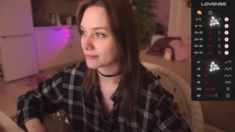 Snapshot of alexa_feels chatting on 10/24/25, 04:58 Little Duck homie online show from 10/24/25, 04:58