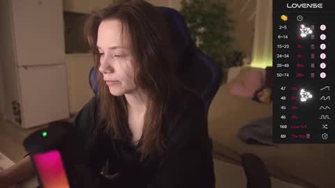 Snapshot of alexa_feels chatting on 11/02/25, 05:15 Little Duck homie online show from 11/02/25, 05:15