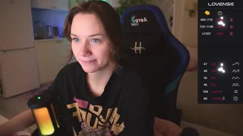 Snapshot of alexa_feels chatting on 11/27/25, 03:58 Little Duck homie online show from 11/27/25, 03:58