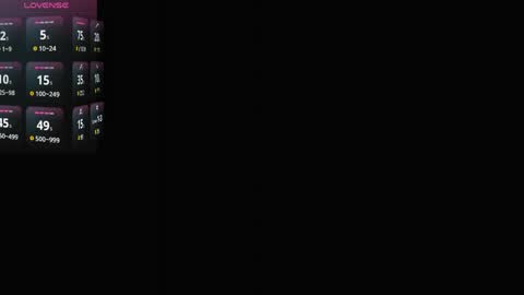 Alexis online show from 04/02/26, 05:21