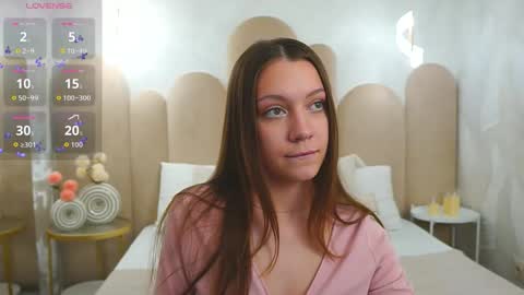 Alice in Wonderland  online show from 03/20/26, 05:51