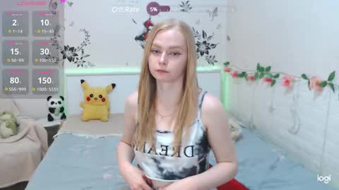 Snapshot of alice_d0ll chatting on 02/28/25, 05:37 Alice online show from 02/28/25, 05:37